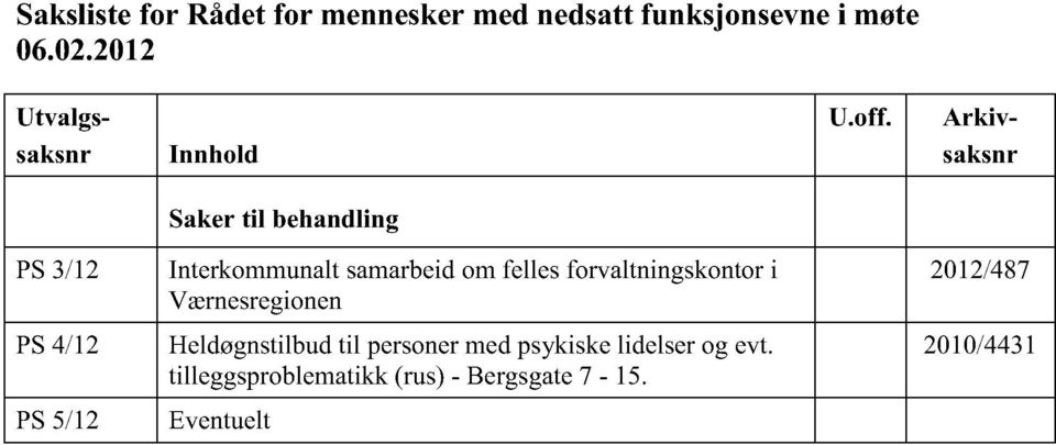 Interkommunaltsamarbeidom fellesforvaltningskontori Værnesregionen Heldøgnst ilbud til