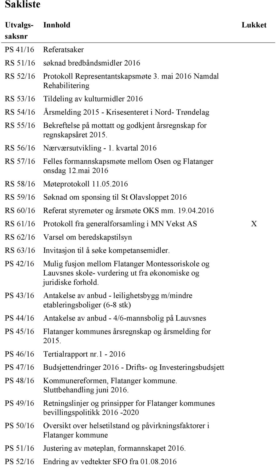 regnskapsåret 2015. RS 56/16 Nærværsutvikling - 1. kvartal 2016 RS 57/16 Felles formannskapsmøte mellom Osen og Flatanger onsdag 12.mai 2016 RS 58/16 Møteprotokoll 11.05.