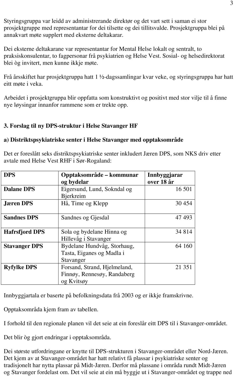 Dei eksterne deltakarane var representantar for Mental Helse lokalt og sentralt, to praksiskonsulentar, to fagpersonar frå psykiatrien og Helse Vest.