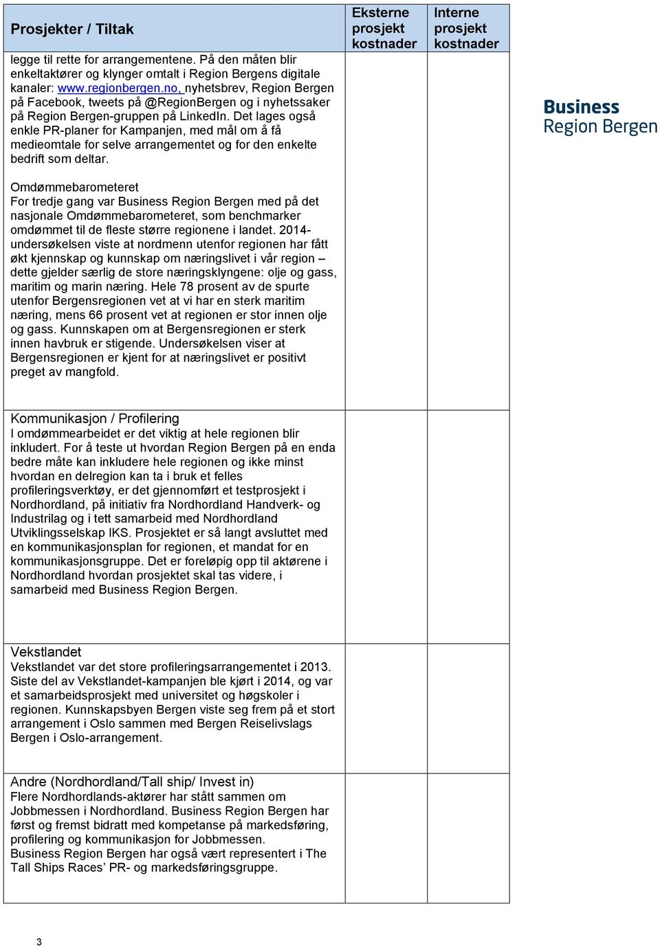 Det lages også enkle PR-planer for Kampanjen, med mål om å få medieomtale for selve arrangementet og for den enkelte bedrift som deltar.