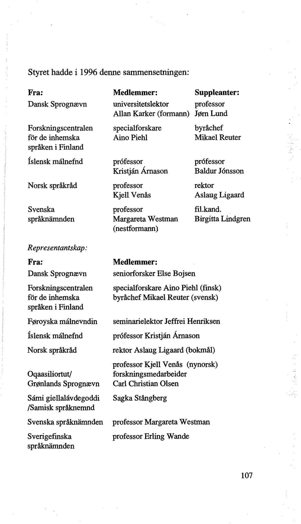 nefnd Norsk språkråd Oqaasiliortut/ Grønlands Sprognævn Sånli giellalavdegoddi /Samisk språknemnd Svenska språkniimnden Sverigefinska språkniimnden Medlemmer: Suppleanter: universitetslektor