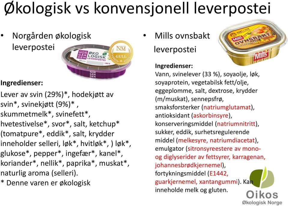 * Denne varen er økologisk Mills ovnsbakt leverpostei Ingredienser: Vann, svinelever (33 %), soyaolje, løk, soyaprotein, vegetabilsk fett/olje, eggeplomme, salt, dextrose, krydder (m/muskat),