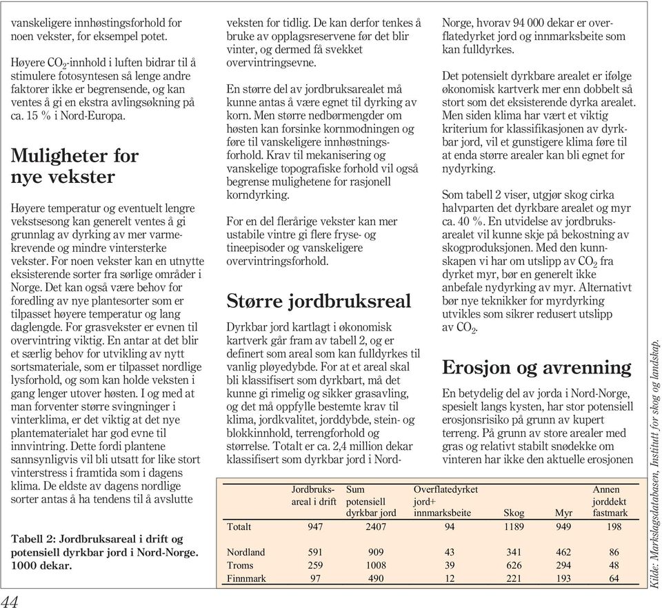 Muligheter for nye vekster Høyere temperatur og eventuelt lengre vekstsesong kan generelt ventes å gi grunnlag av dyrking av mer varmekrevende og mindre vintersterke vekster.