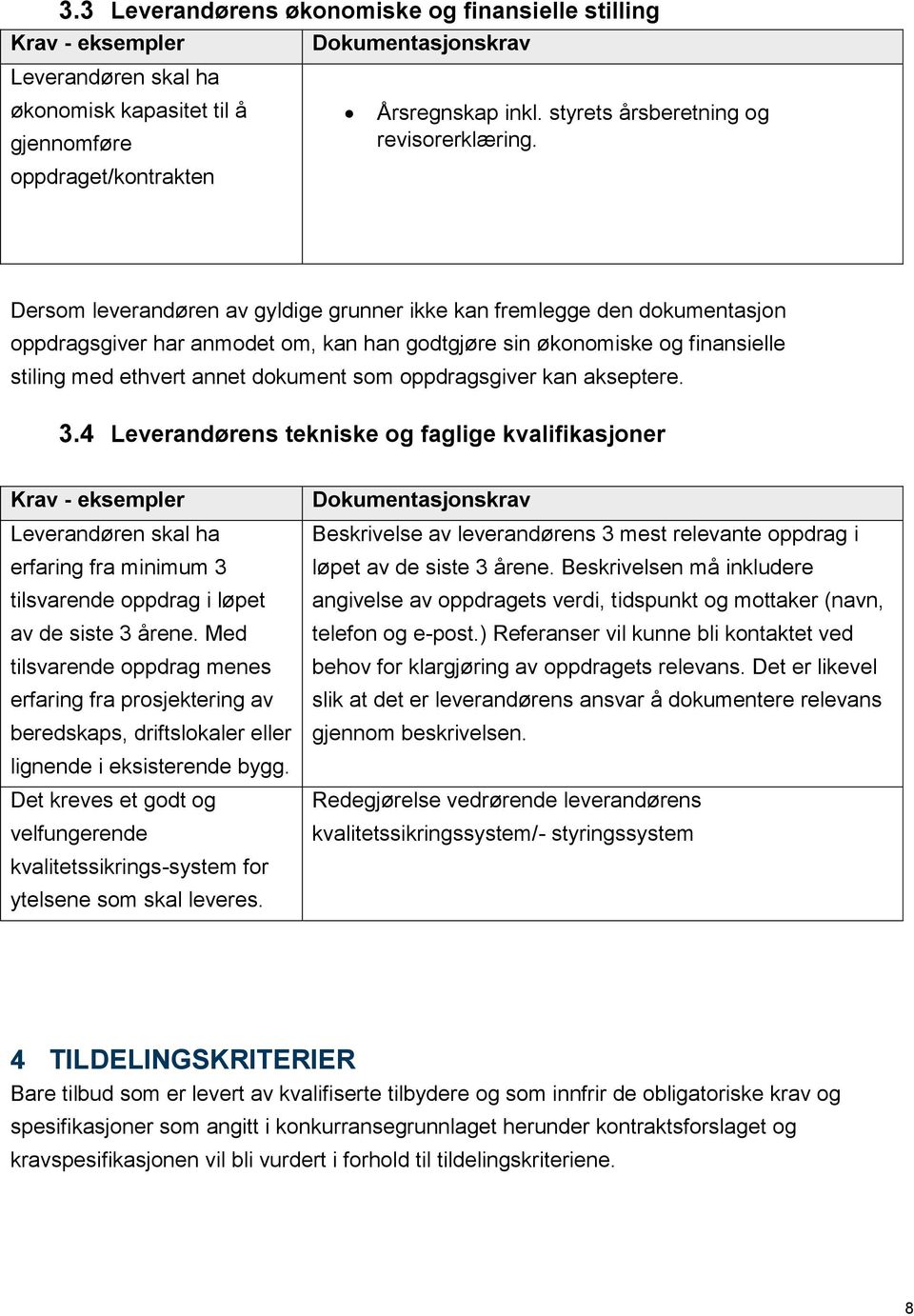 Dersom leverandøren av gyldige grunner ikke kan fremlegge den dokumentasjon oppdragsgiver har anmodet om, kan han godtgjøre sin økonomiske og finansielle stiling med ethvert annet dokument som