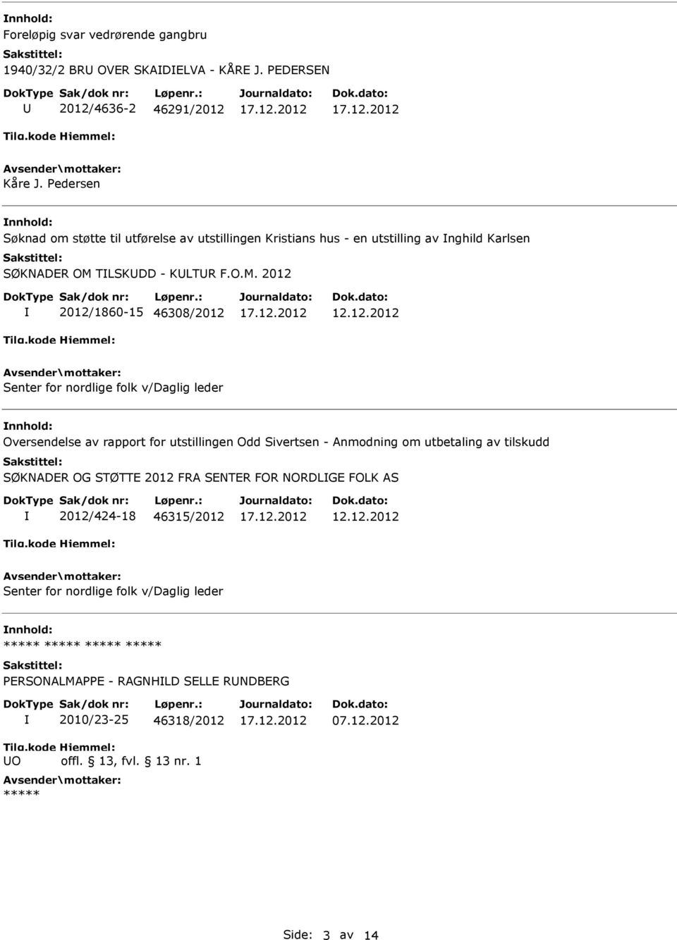 12.2012 Senter for nordlige folk v/daglig leder Oversendelse av rapport for utstillingen Odd Sivertsen - Anmodning om utbetaling av tilskudd SØKNADER OG