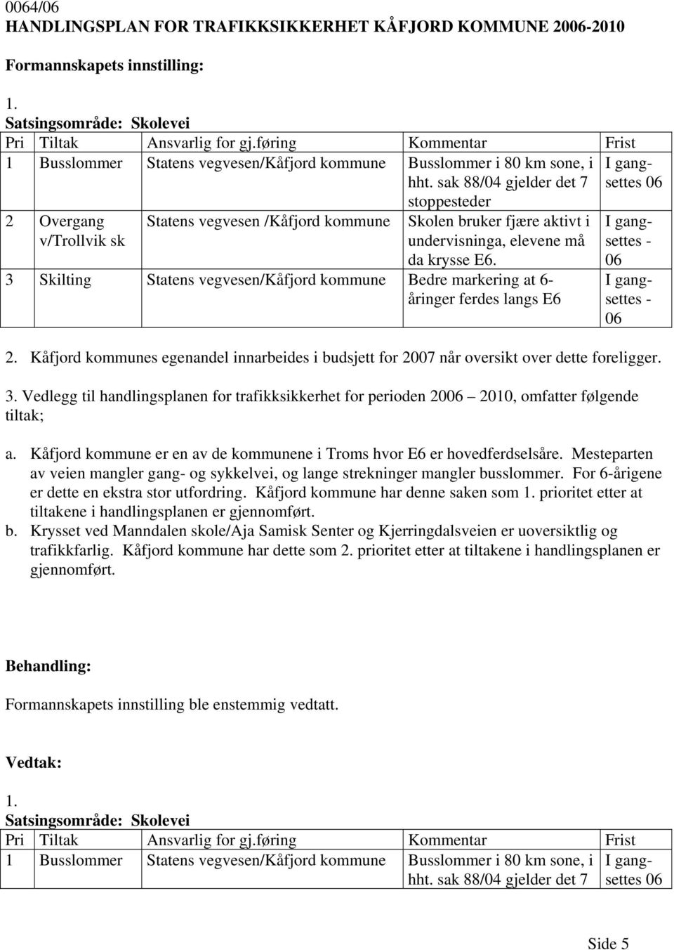 sak 88/04 gjelder det 7 stoppesteder 2 Overgang v/trollvik sk Statens vegvesen /Kåfjord kommune Skolen bruker fjære aktivt i undervisninga, elevene må da krysse E6.