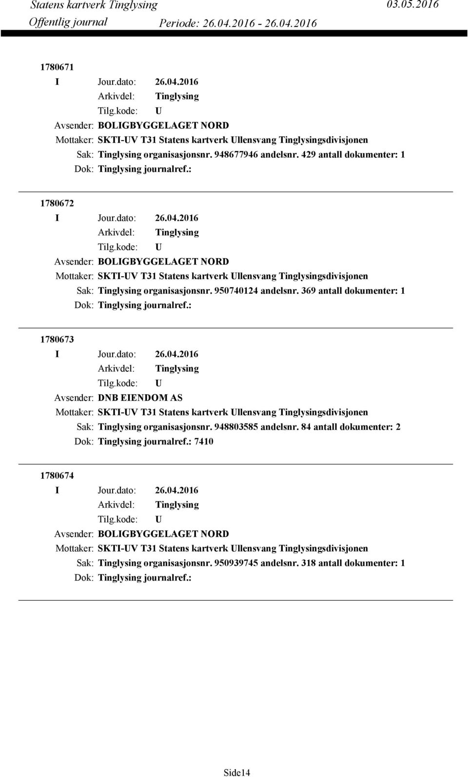 369 antall dokumenter: 1 Dok: journalref.: 1780673 Avsender: DNB EIENDOM AS Mottaker: SKTI-V T31 Statens kartverk llensvang sdivisjonen organisasjonsnr. 948803585 andelsnr.