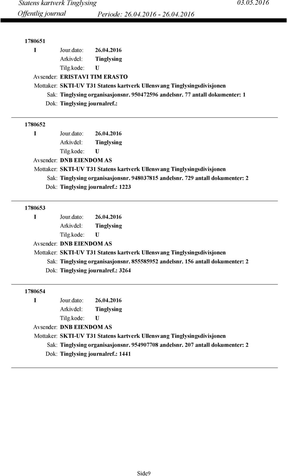 729 antall dokumenter: 2 Dok: journalref.: 1223 1780653 Avsender: DNB EIENDOM AS Mottaker: SKTI-V T31 Statens kartverk llensvang sdivisjonen organisasjonsnr. 855585952 andelsnr.