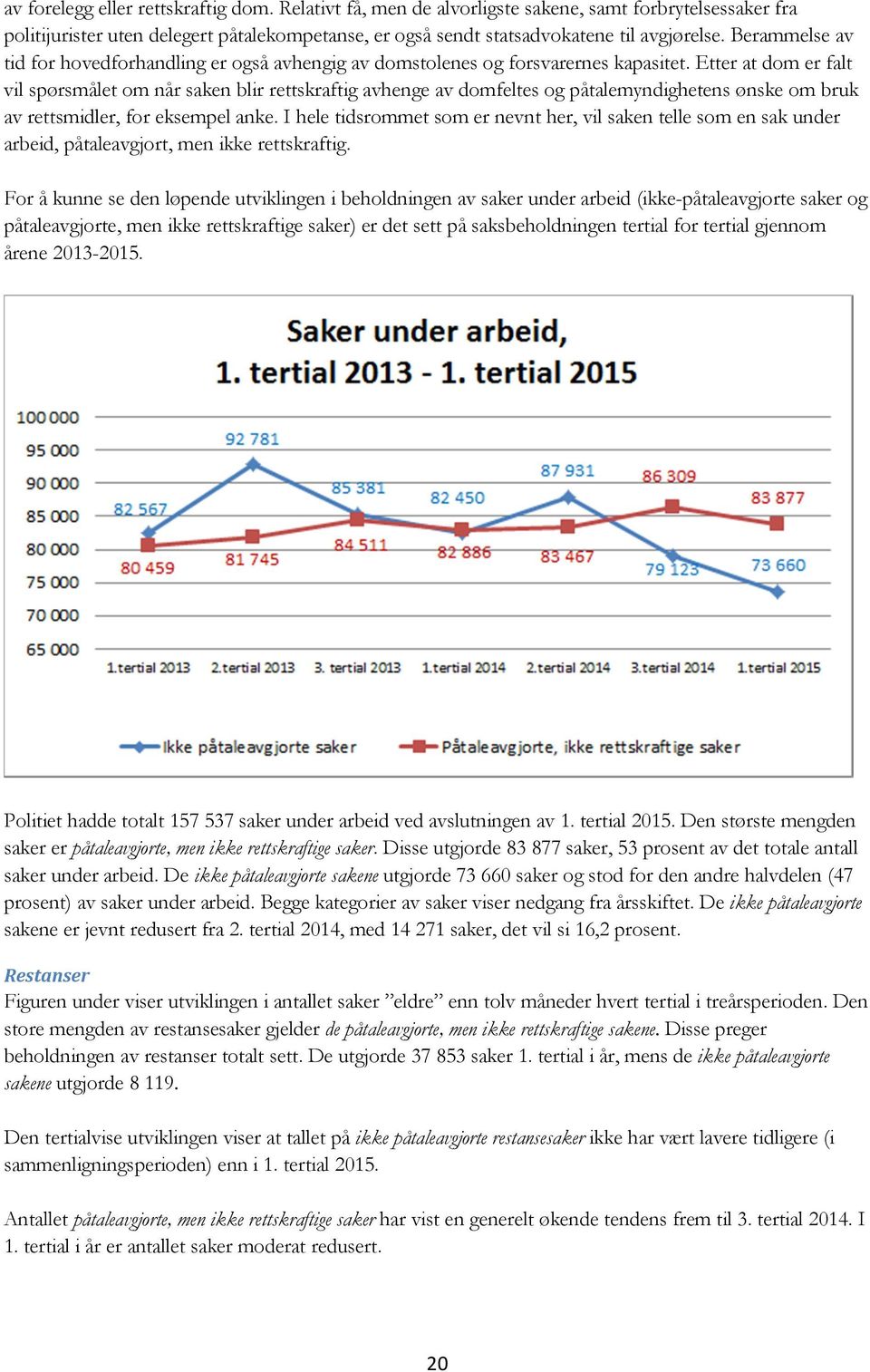 Etter at dom er falt vil spørsmålet om når saken blir rettskraftig avhenge av domfeltes og påtalemyndighetens ønske om bruk av rettsmidler, for eksempel anke.