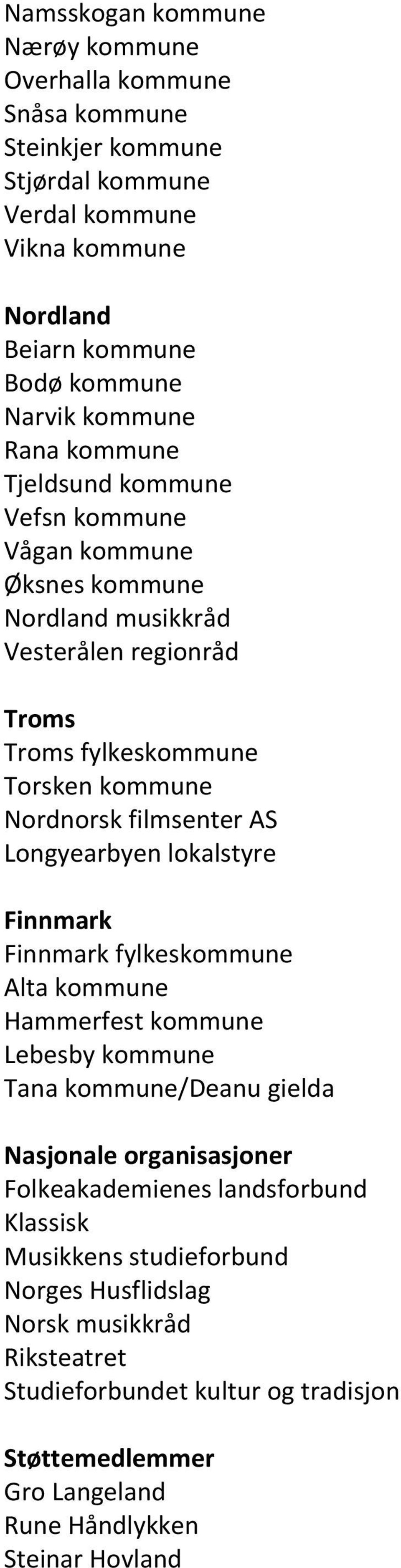 Longyearbyen lokalstyre Finnmark Finnmark fylkeskommune Alta kommune Hammerfest kommune Lebesby kommune Tana kommune/deanu gielda Nasjonale organisasjoner Folkeakademienes