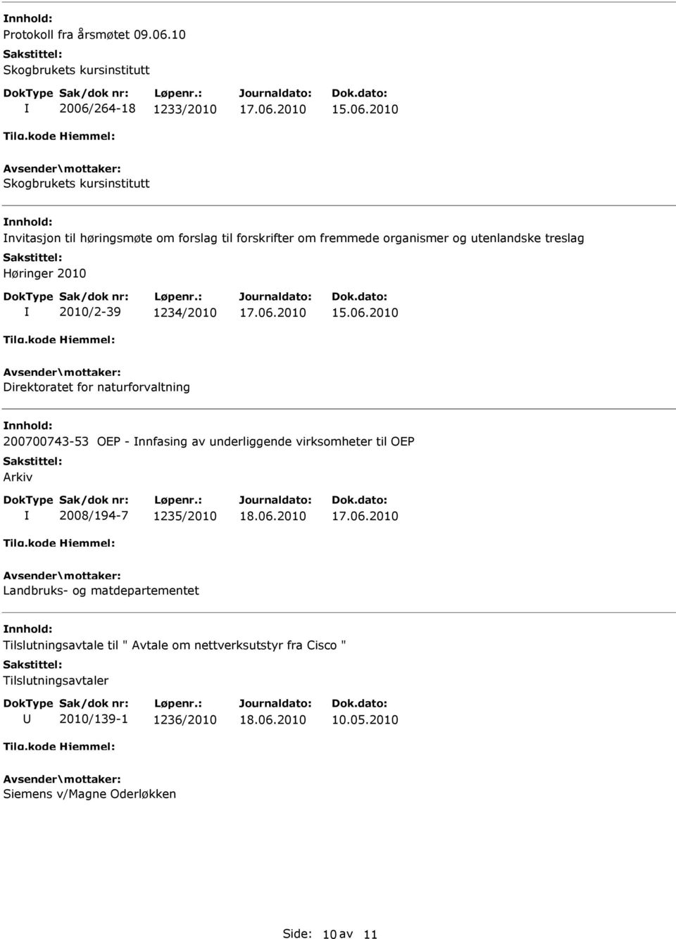 organismer og utenlandske treslag Høringer 2010 2010/2-39 1234/2010 Direktoratet for naturforvaltning nnhold: 200700743-53 OEP - nnfasing av