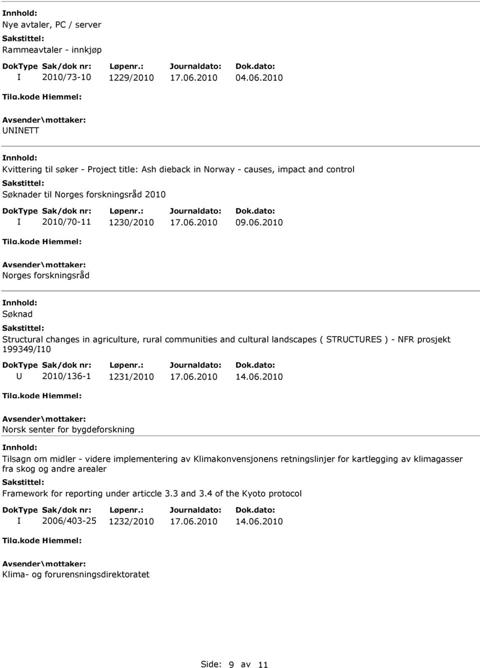 2010 nnhold: Søknad Structural changes in agriculture, rural communities and cultural landscapes ( STRCTRES ) - NFR prosjekt 199349/10 2010/136-1 1231/2010 14.06.