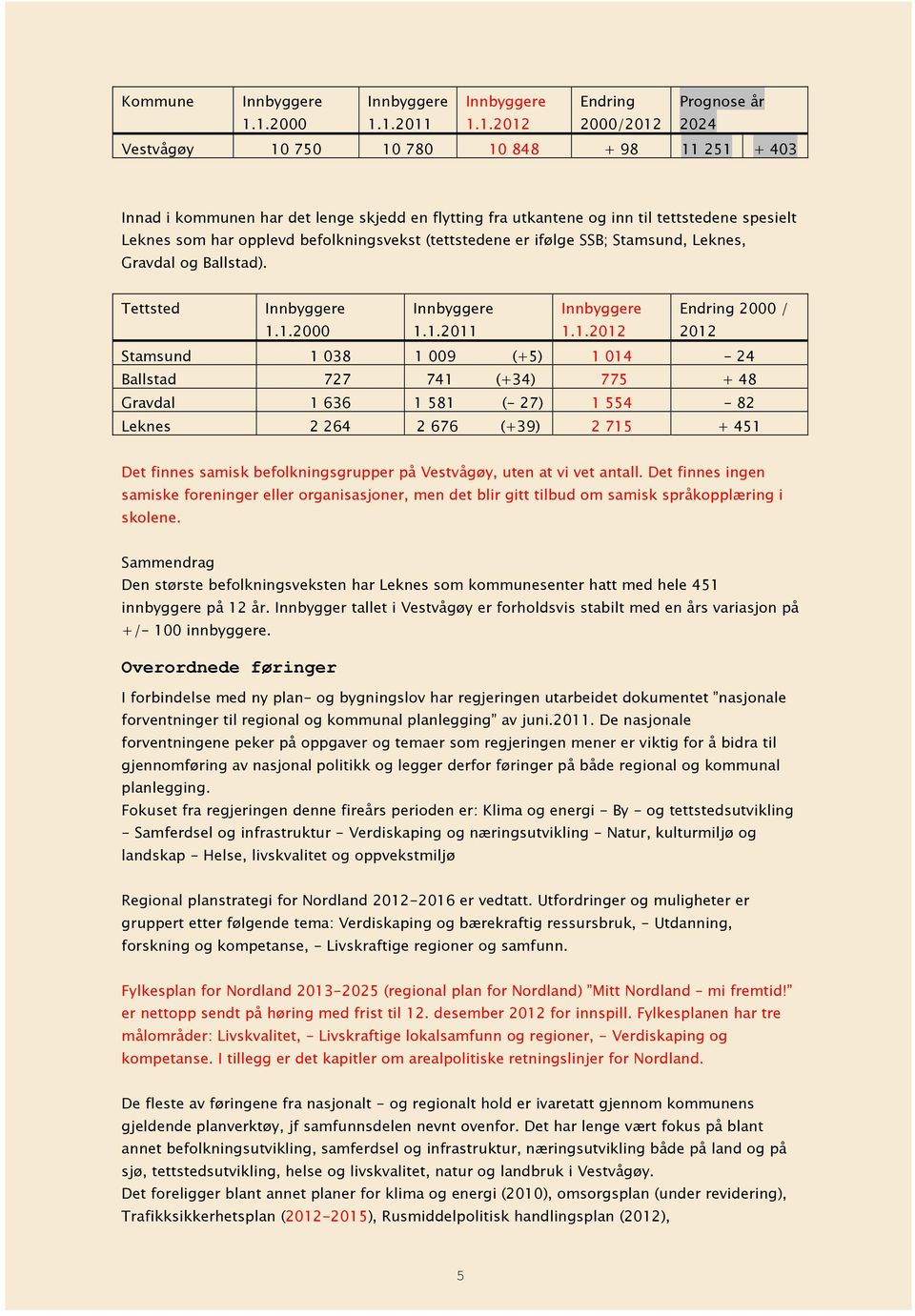 spesielt Leknes som har opplevd befolkningsvekst (tettstedene er ifølge SSB; Stamsund, Leknes, Gravdal og Ballstad). Tettsted 1.