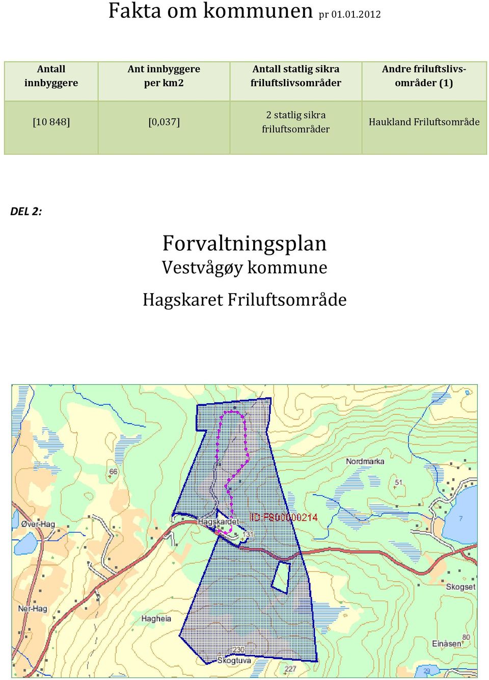 sikra friluftslivsområder Andre friluftslivsområder (1) [10 848]