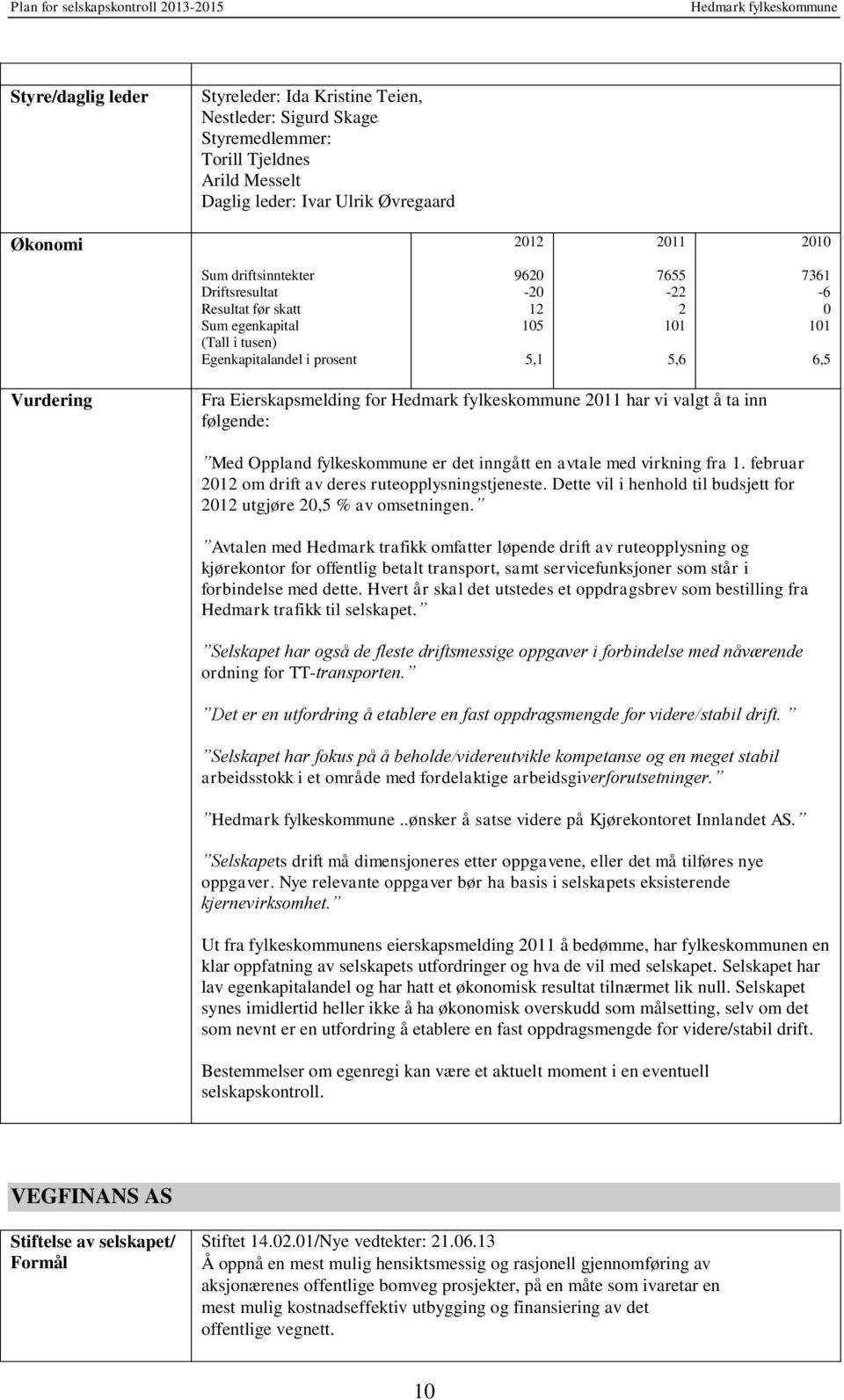 å ta inn følgende: Med Oppland fylkeskommune er det inngått en avtale med virkning fra 1. februar 2012 om drift av deres ruteopplysningstjeneste.