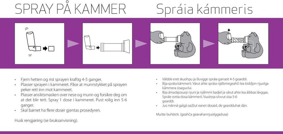 Husk rengjøring (se bruksanvisning). Váldde eret skuohpu ja šluvgge spráia garrasit 4-5 gearddi. Bija spráia kámmerii. Várut ahte spráia njálbmegeahči lea biddjon njuolga kámmera sisaguvlui.