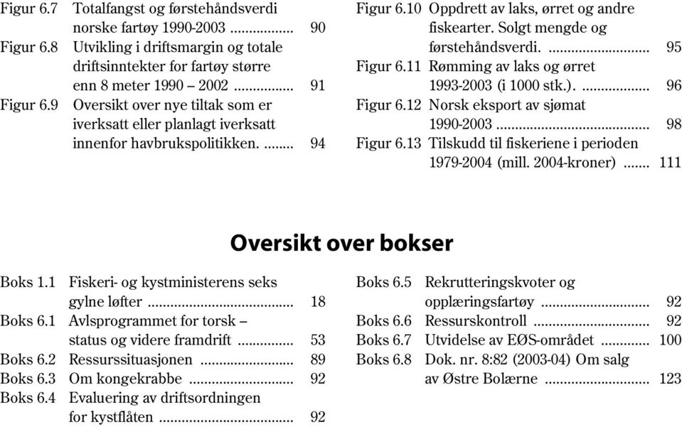 ... 95 Figur 6.11 Rømming av laks og ørret 1993-2003 (i 1000 stk.).... 96 Figur 6.12 Norsk eksport av sjømat 1990-2003... 98 Figur 6.13 Tilskudd til fiskeriene i perioden 1979-2004 (mill.