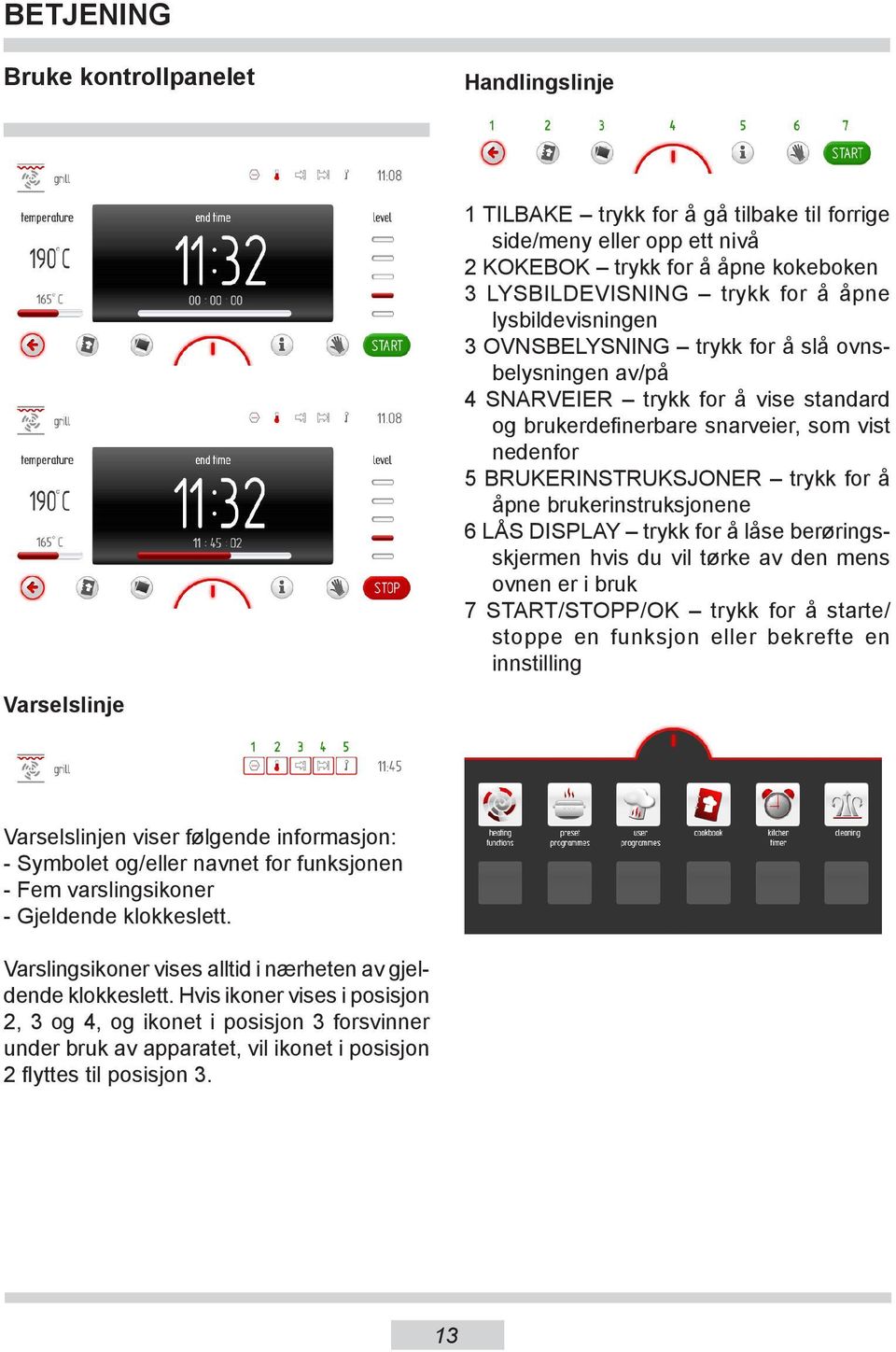 brukerinstruksjonene 6 LÅS DISPLAY trykk for å låse berøringsskjermen hvis du vil tørke av den mens ovnen er i bruk 7 START/STOPP/OK trykk for å starte/ stoppe en funksjon eller bekrefte en