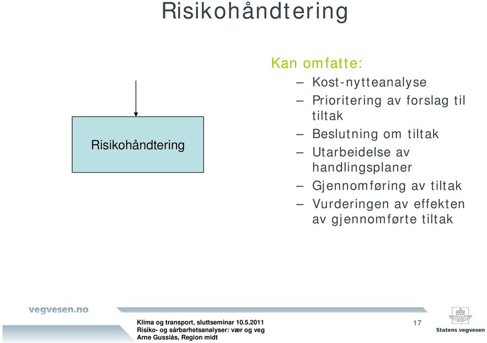 Beslutning om tiltak Utarbeidelse av handlingsplaner