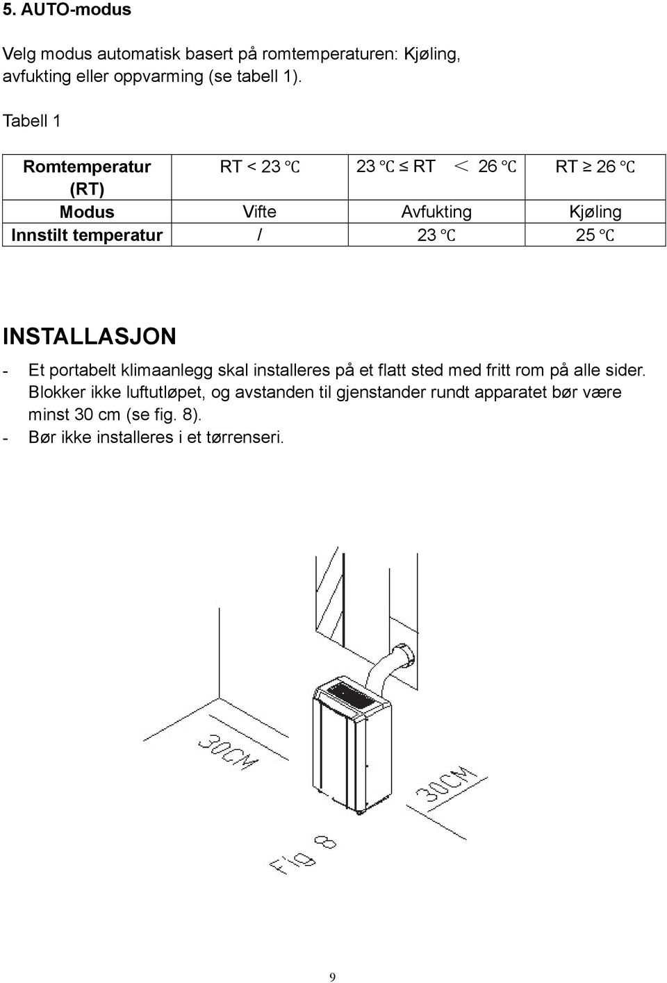 INSTALLASJON - Et portabelt klimaanlegg skal installeres på et flatt sted med fritt rom på alle sider.