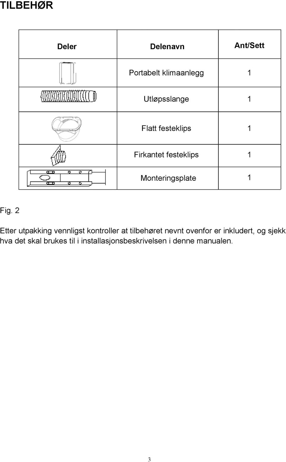 2 Etter utpakking vennligst kontroller at tilbehøret nevnt ovenfor er