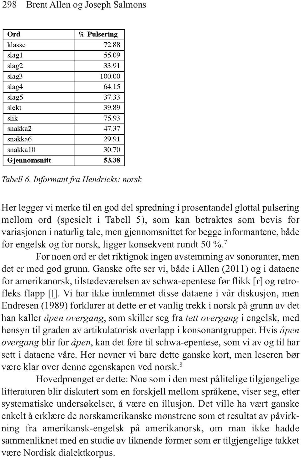Informant fra Hendricks: norsk Her legger vi merke til en god del spredning i prosentandel glottal pulsering mellom ord (spesielt i Tabell 5), som kan betraktes som bevis for 5 variasjonen i naturlig