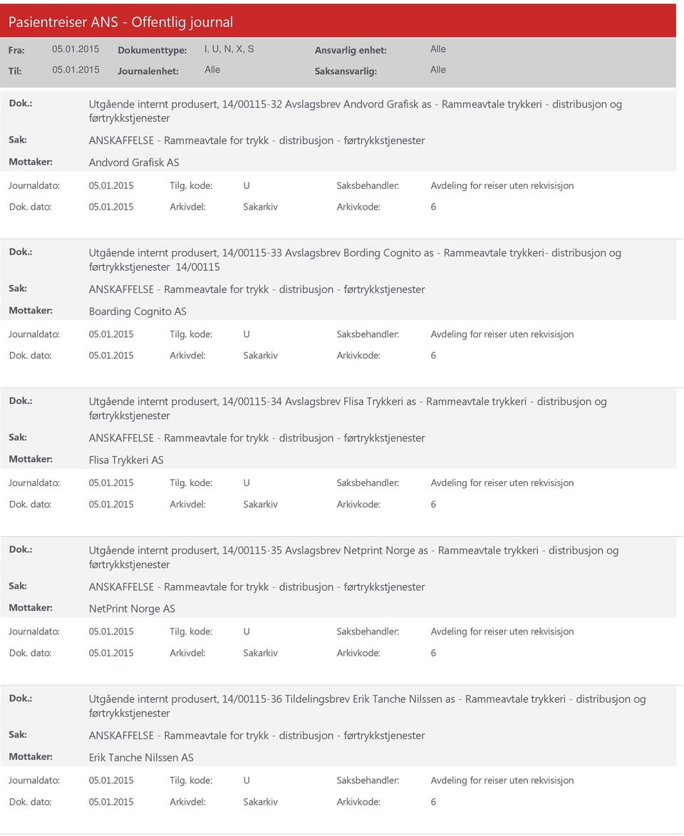 Avslagsbrev Flisa Trykkeri as - Rammeavtale trykkeri - distribusjon og Flisa Trykkeri AS tgående internt produsert, 14/00115-35 Avslagsbrev Netprint Norge as -