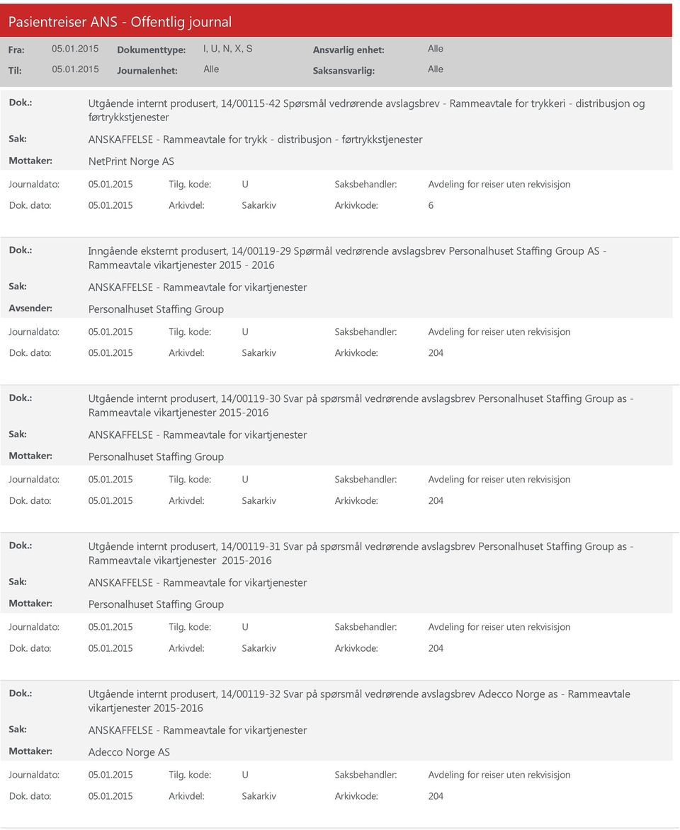 Personalhuset Staffing Group as - Rammeavtale vikartjenester 2015-2016 Personalhuset Staffing Group tgående internt produsert, 14/00119-31 Svar på spørsmål vedrørende avslagsbrev Personalhuset