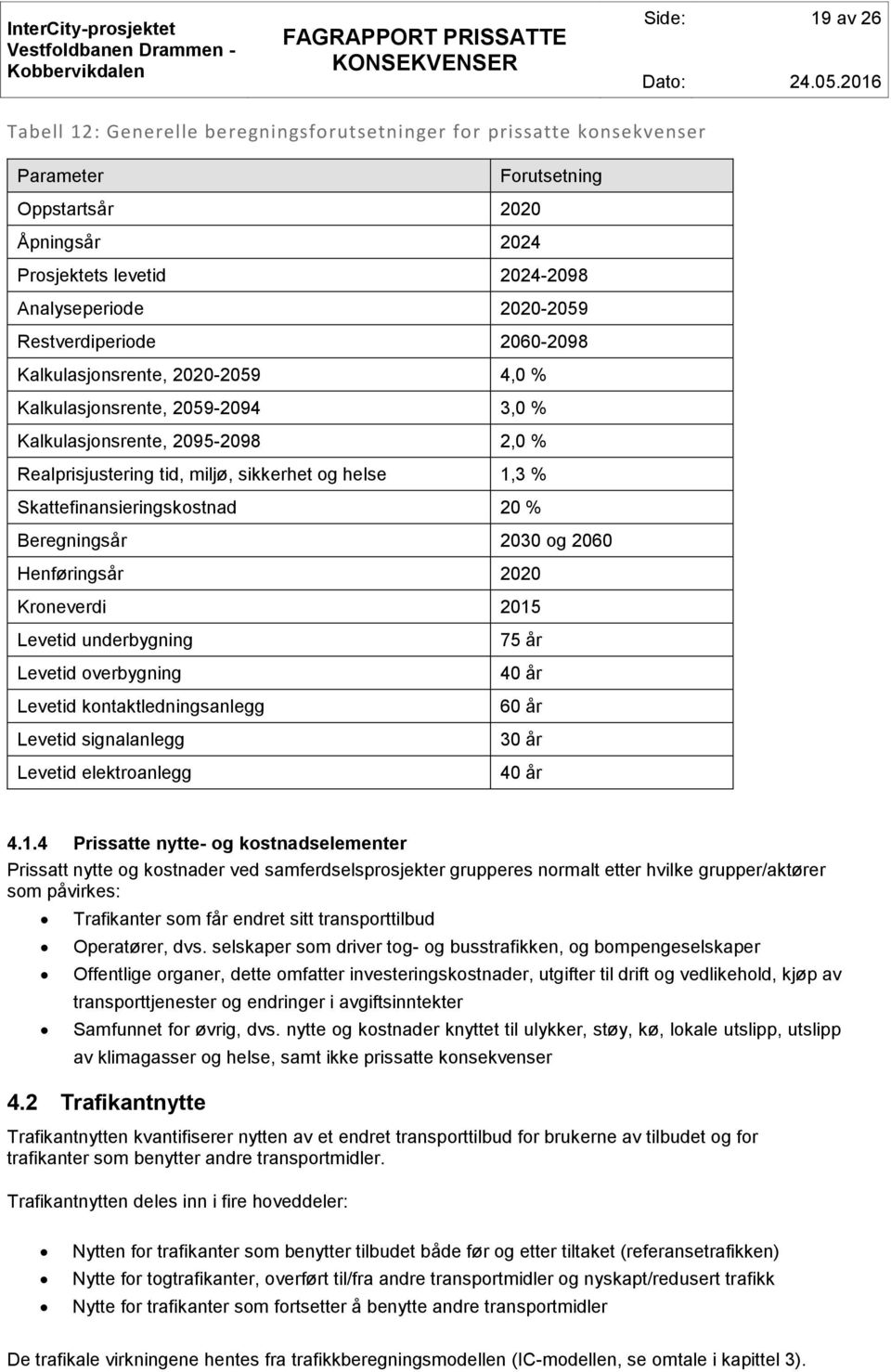 Skattefinansieringskostnad 20 % Beregningsår 2030 og 2060 Henføringsår 2020 Kroneverdi 2015 Levetid underbygning Levetid overbygning Levetid kontaktledningsanlegg Levetid signalanlegg Levetid