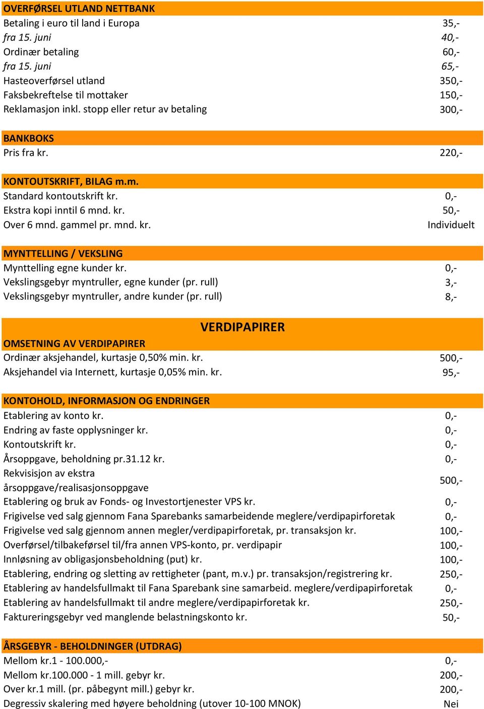 kr. Aksjehandel via Internett, kurtasje 0,05% min. kr. VERDIPAPIRER MYNTTELLING / VEKSLING Mynttelling egne kunder kr. Vekslingsgebyr myntruller, egne kunder (pr.