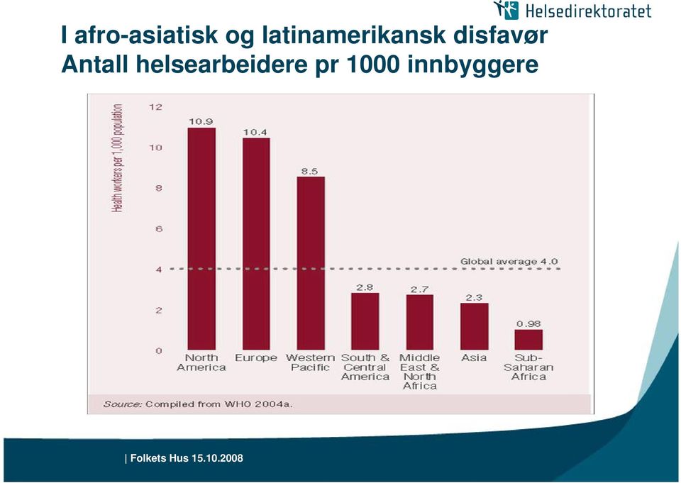 disfavør Antall