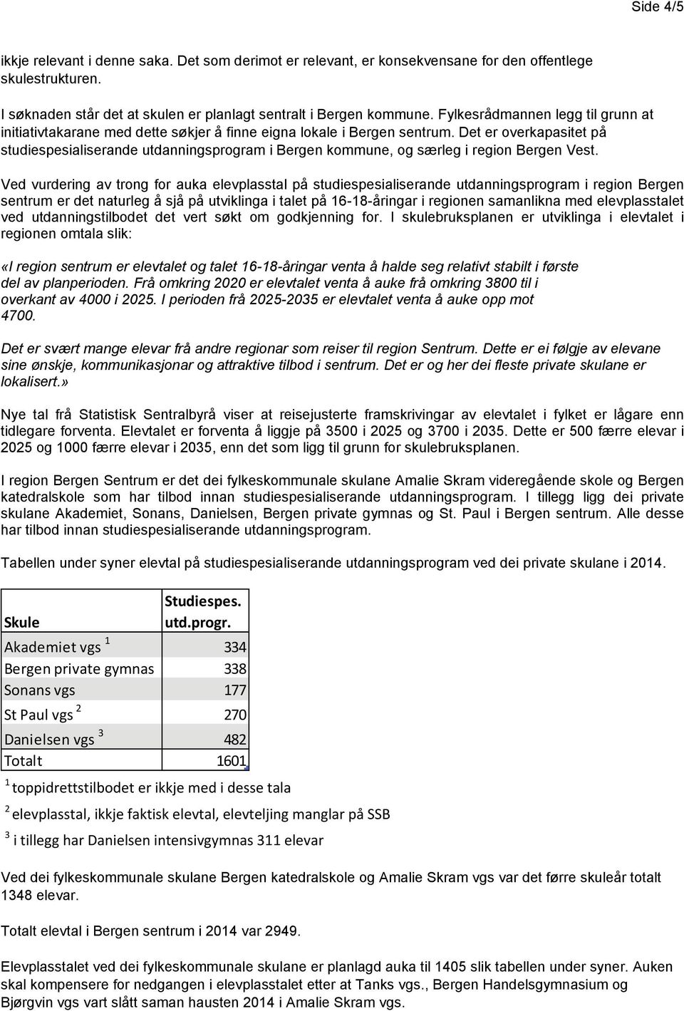 Det er overkapasitet på studiespesialiserande utdanningsprogram i Bergen kommune, og særleg i region Bergen Vest.