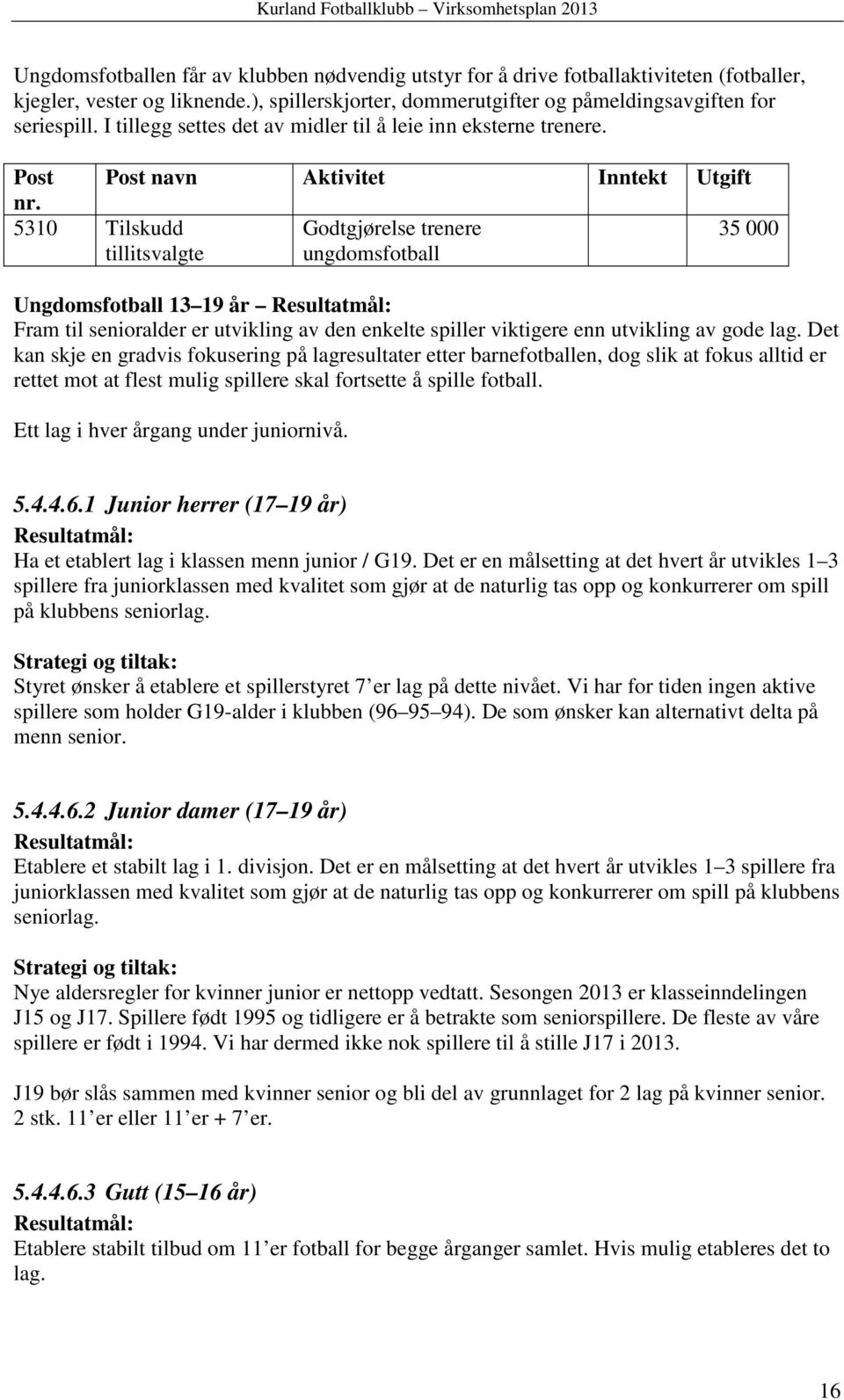5310 Tilskudd tillitsvalgte Godtgjørelse trenere ungdomsfotball 35 000 Ungdomsfotball 13 19 år Resultatmål: Fram til senioralder er utvikling av den enkelte spiller viktigere enn utvikling av gode