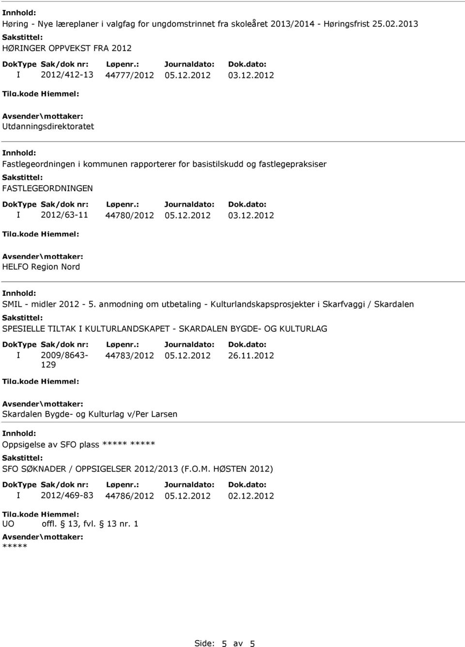 2012/63-11 44780/2012 HELFO Region Nord SML - midler 2012-5.