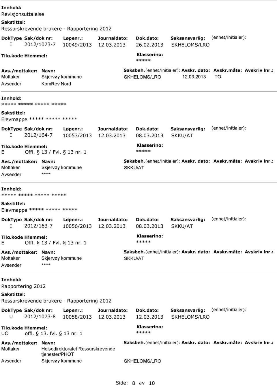 2012/163-7 10056/2013 Avsender nnhold: Rapportering 2012 Ressurskrevende brukere - Rapportering 2012 U UO 2012/1073-8