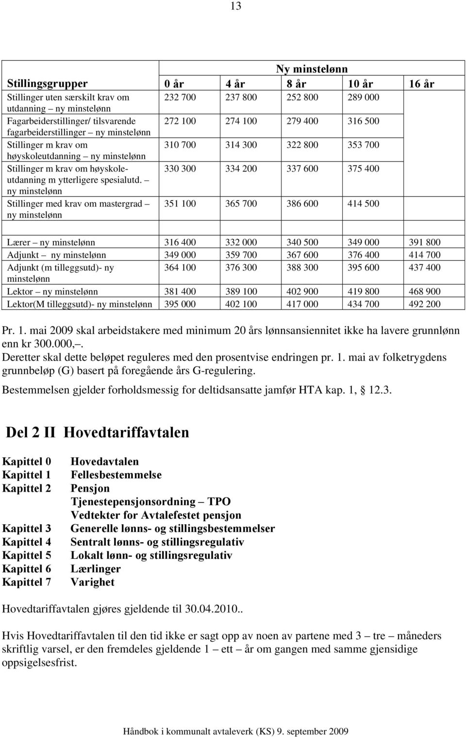 ny minstelønn Stillinger med krav om mastergrad ny minstelønn Ny minstelønn 0 år 4 år 8 år 10 år 16 år 232 700 237 800 252 800 289 000 272 100 274 100 279 400 316 500 310 700 314 300 322 800 353 700