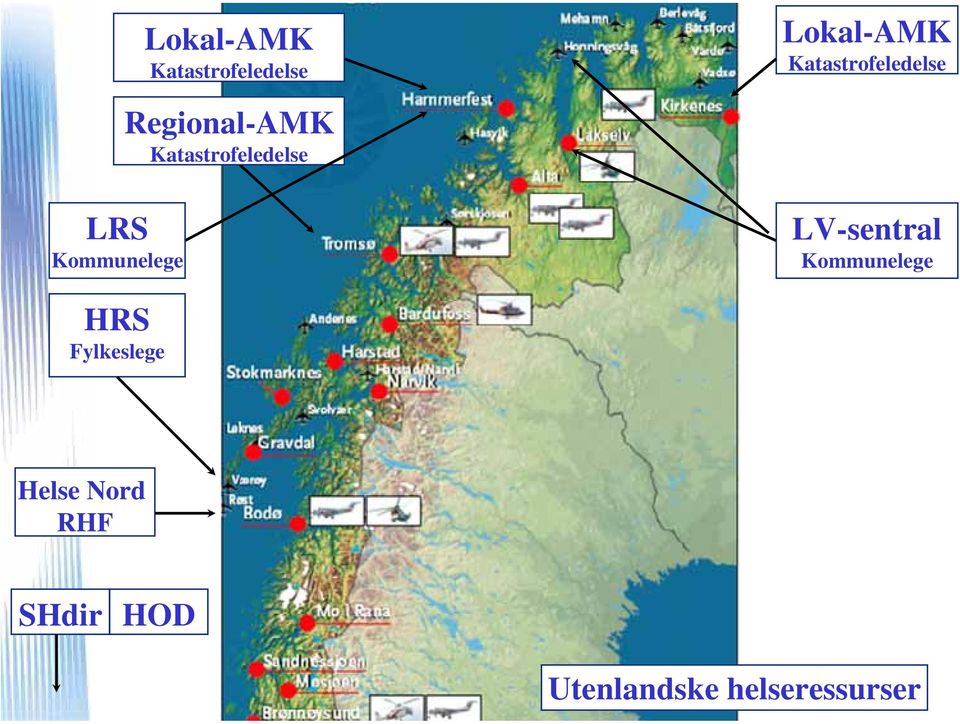 Katastrofeledelse LRS Kommunelege LV-sentral