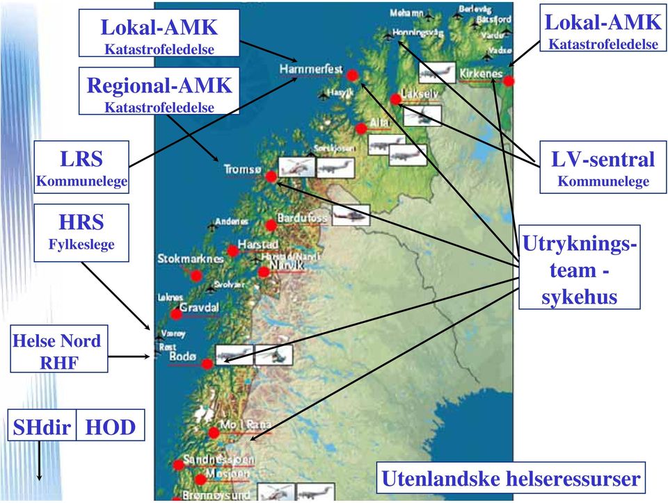 Kommunelege HRS Fylkeslege LV-sentral Kommunelege