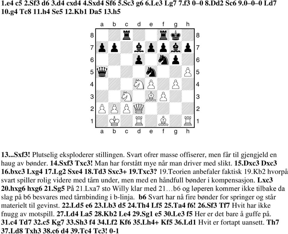 Svart ofrer masse offiserer, men får til gjengjeld en haug av bønder. 14.Sxf3 Txc3! Man har forstått mye når man driver med slikt. 15.Dxc3 Dxc3 16.bxc3 Lxg4 17.Lg2 Sxe4 18.Td3 Sxc3+ 19.