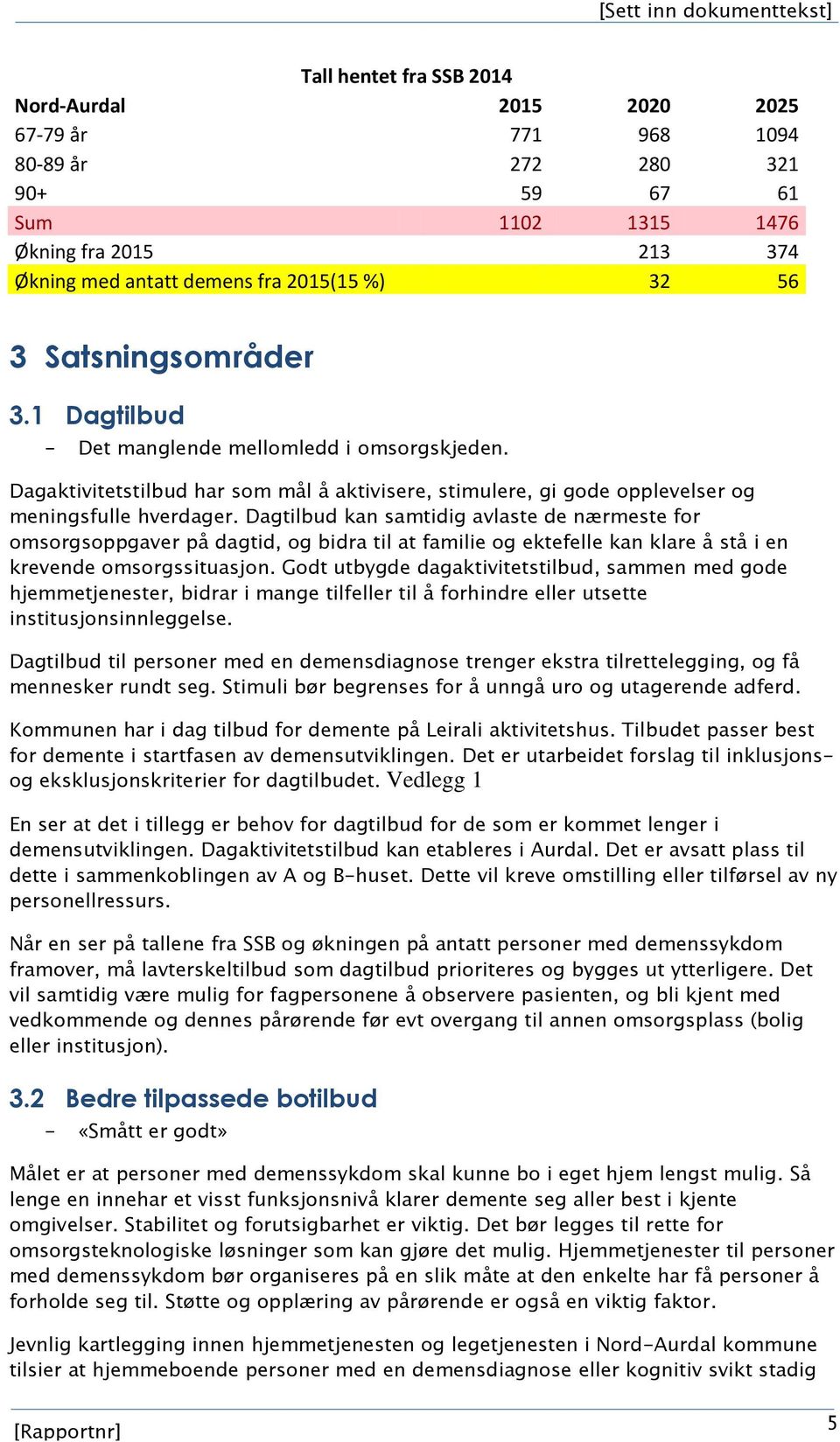 Dagaktivitetstilbud har som mål å aktivisere, stimulere, gi gode opplevelser og meningsfulle hverdager.