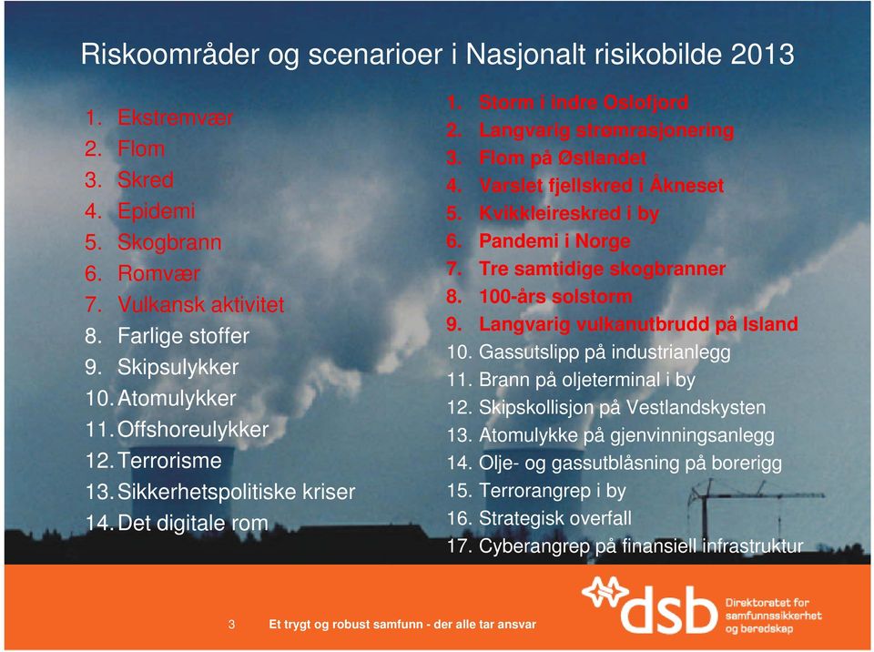 Kvikkleireskred i by 6. Pandemi i Norge 7. Tre samtidige skogbranner 8. 100-års solstorm 9. Langvarig vulkanutbrudd på Island 10. Gassutslipp på industrianlegg 11. Brann på oljeterminal i by 12.