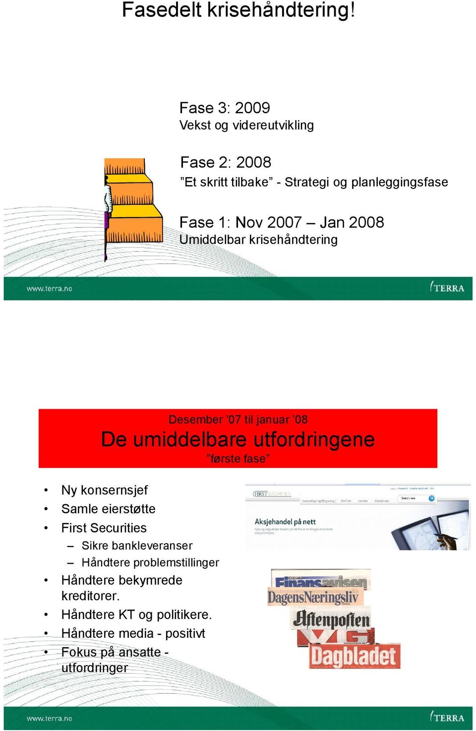 2007 Jan 2008 Umiddelbar krisehåndtering Desember 07 til januar 08 De umiddelbare utfordringene første fase Ny