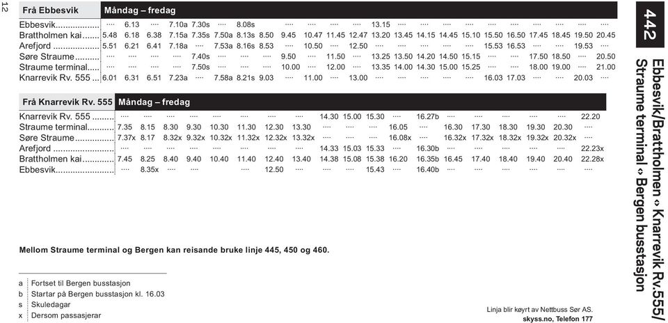 .. 7.50s 10.00 12.00 13.35 14.00 14.30 15.00 15.25 18.00 19.00 21.00 Knarrevik Rv. 555... 6.01 6.31 6.51 7.23a 7.58a 8.21s 9.03 11.00 13.00 16.03 17.03 20.03 Frå Knarrevik Rv.