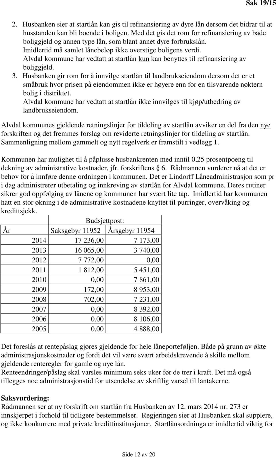 Alvdal kommune har vedtatt at startlån kun kan benyttes til refinansiering av boliggjeld. 3.