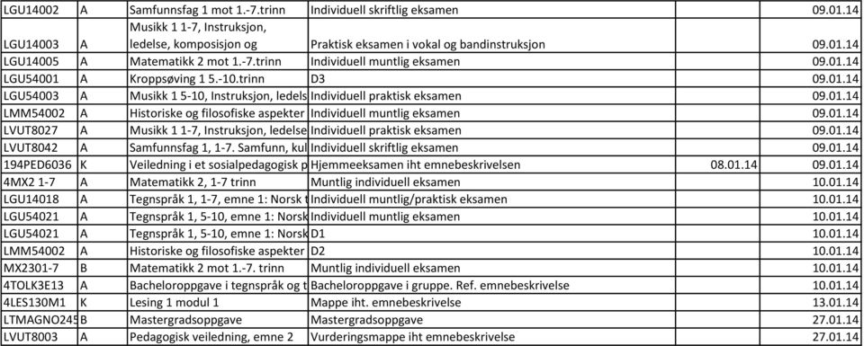 -10.trinn D3 LGU54003 A Musikk 1 5-10, Instruksjon, ledelse, Individuell komposisjon praktisk og fagdidaktiske eksamen emner LMM54002 A Historiske og filosofiske aspekter ved Individuell