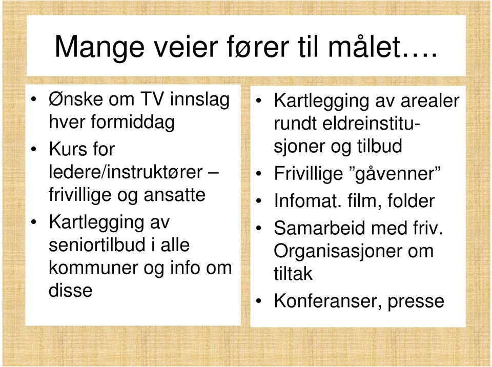 ansatte Kartlegging av seniortilbud i alle kommuner og info om disse Kartlegging av