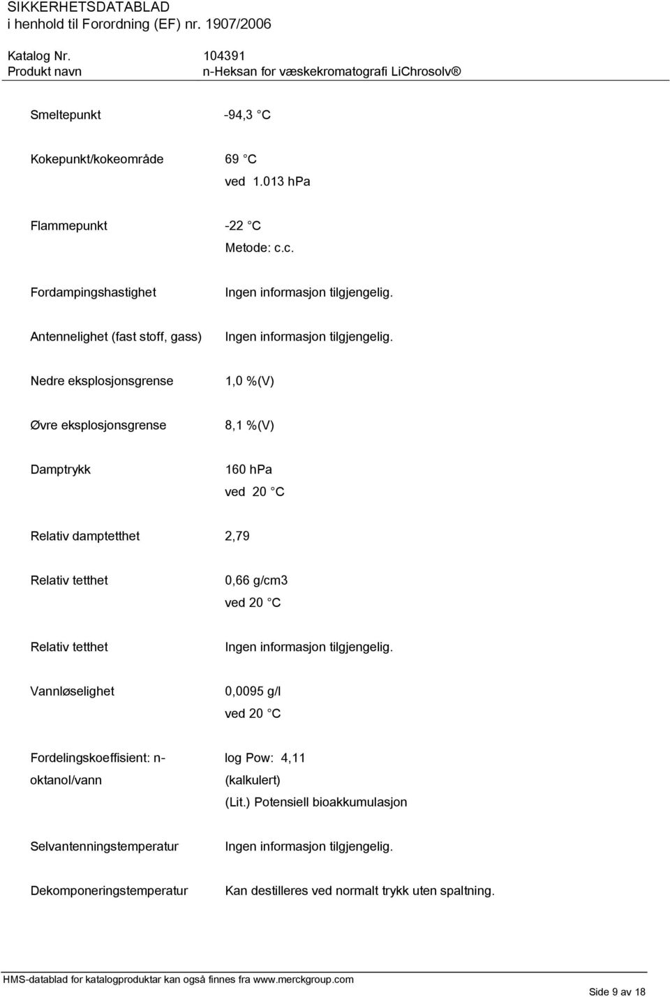 Nedre eksplosjonsgrense 1,0 %(V) Øvre eksplosjonsgrense 8,1 %(V) Damptrykk 160 hpa ved 20 C Relativ damptetthet 2,79 Relativ tetthet 0,66 g/cm3 ved 20 C Relativ tetthet