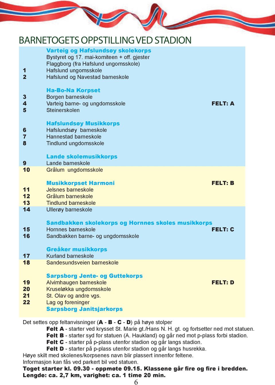 Hafslundsøy Musikkorps 6 Hafslundsøy barneskole 7 Hannestad barneskole 8 Tindlund ungdomsskole Lande skolemusikkorps 9 Lande barneskole 10 Grålum ungdomsskole Musikkorpset Harmoni 11 Jelsnes