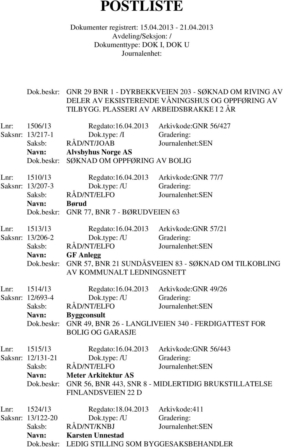 2013 Arkivkode:GNR 77/7 Saksnr: 13/207-3 Dok.type: /U Gradering: Børud Dok.beskr: GNR 77, BNR 7 - BØRUDVEIEN 63 Lnr: 1513/13 Regdato:16.04.2013 Arkivkode:GNR 57/21 Saksnr: 13/206-2 Dok.