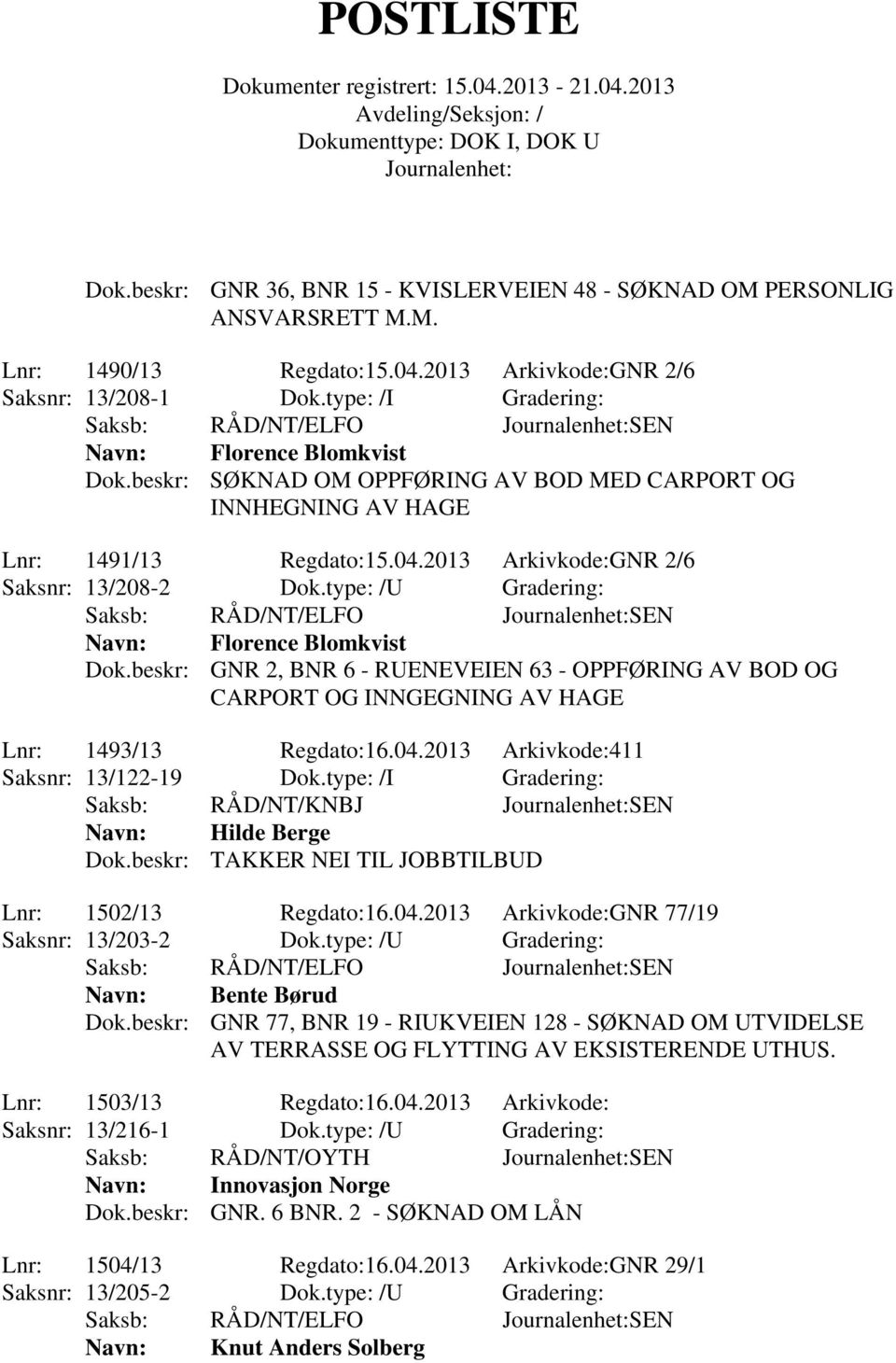 beskr: GNR 2, BNR 6 - RUENEVEIEN 63 - OPPFØRING AV BOD OG CARPORT OG INNGEGNING AV HAGE Lnr: 1493/13 Regdato:16.04.2013 Arkivkode:411 Saksnr: 13/122-19 Dok.